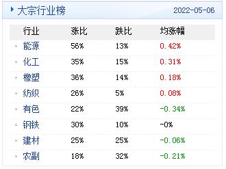 生意网童装一手货源下载，生意网童装一手货源质量好吗？