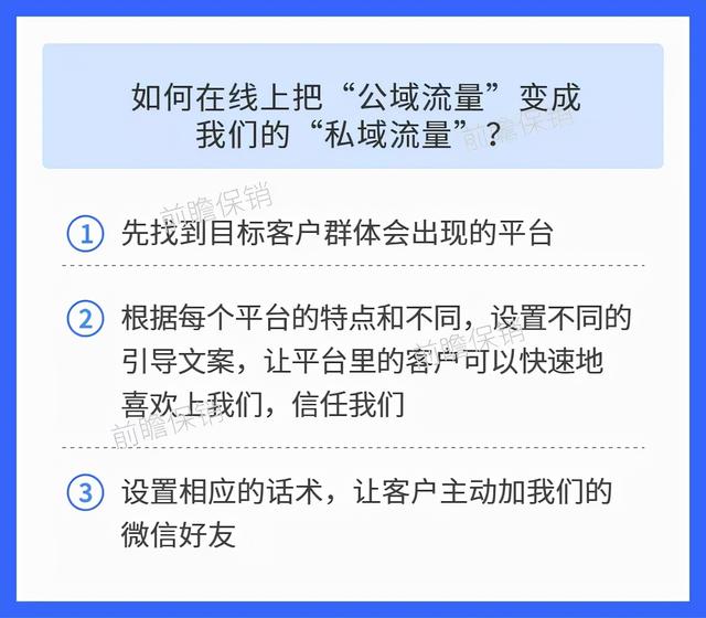 做保险免费获客软件（保险获客网）