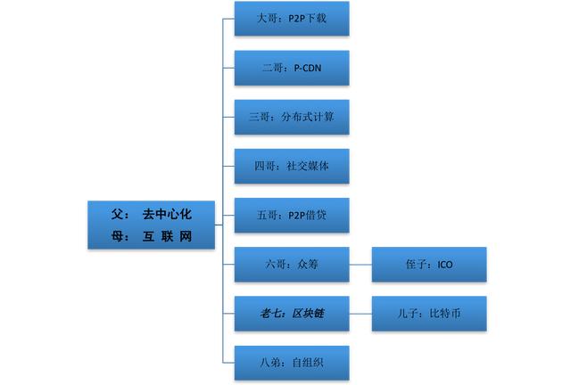 联通流量超了人工要回来,有次数么（联通流量超了人工要回来,一般几天返还呀）