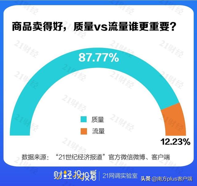 淘宝付定金后退货能退全款吗（淘宝付了定金能全额退款吗）