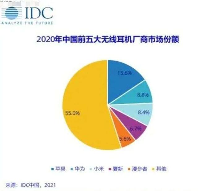 京东的苹果自营旗舰店正品吗有假货吗还能退吗（京东的苹果自营旗舰店是真是假）