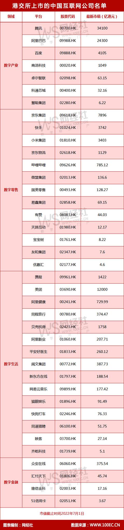 香港淘宝网站（香港淘宝买东西）