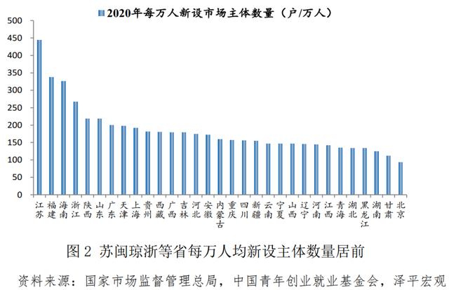 青年创业中国强作文，青年强中国强作文？
