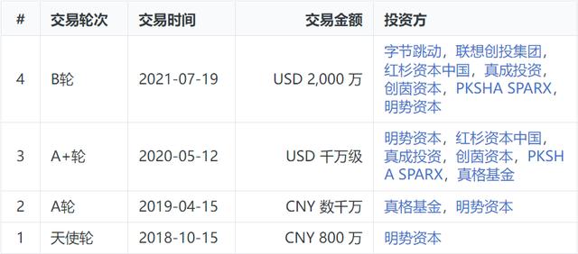 拼多多自动回复机器人多少钱一个月，拼多多机器人自动回复怎么收费？