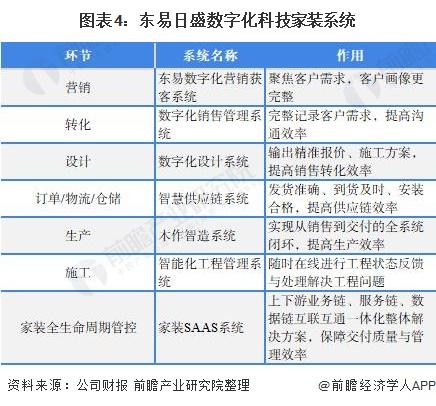 中国十大上市装修公司北京分公司（中国十大上市装修公司北京有几家）