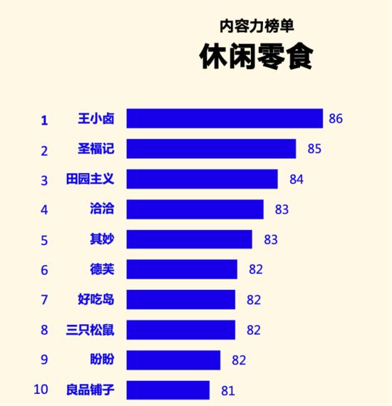 抖音解析视频去水印在线链接怎么做，在线解析抖音短视频去水印链接？