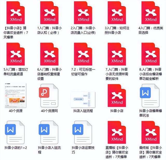 网上售货平台有哪些（供货商免费入驻的电商平台）