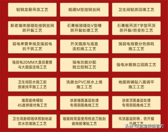 长沙前十强装饰公司（长沙十大装饰公司排名）