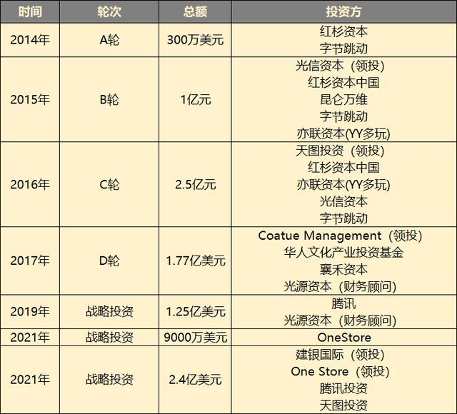 快看点自媒体注册平台，快看点自媒体注册平台官网？