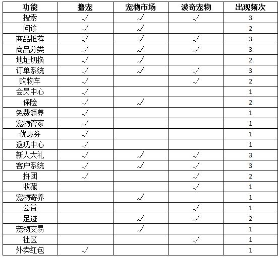 淘宝里商家给的红包钱在哪里（淘宝上收红包钱到哪里去了）