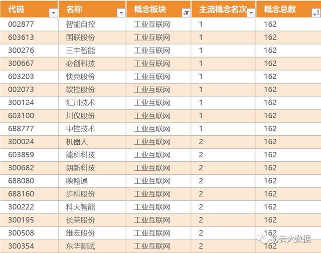 互联网之子纪录片，互联网之子_百度网盘？