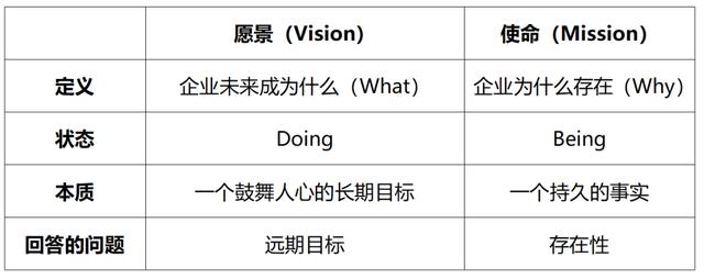 宁波轨道交通企业愿景是什么意思啊（宁波轨道交通企业文化）