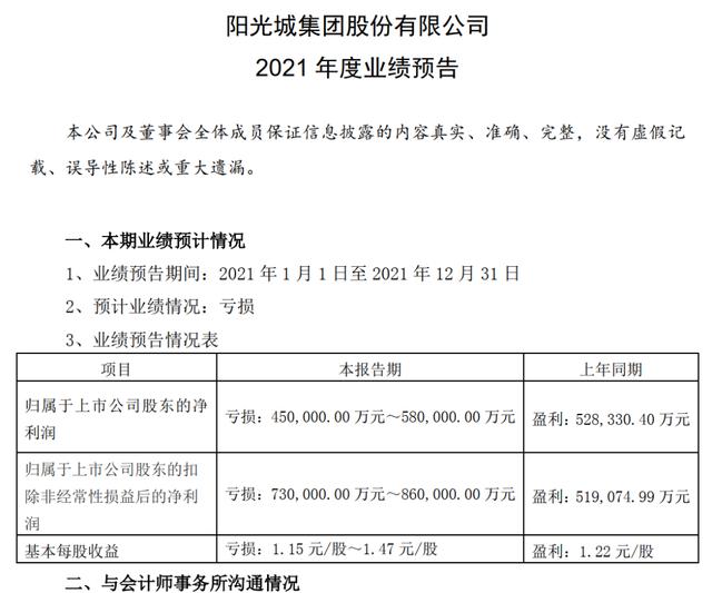 审计程序包括哪些，具体审计程序包括哪些？