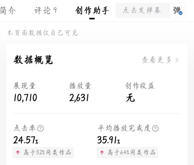 在抖音上发视频是怎么赚钱的,真是日赚几W吗，在抖音上发视频是怎么赚钱的,真是日赚几w吗？
