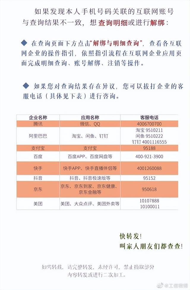 京东账号忘记了怎么找回购买记录（京东账号忘记了怎么找回手机号也不用了）