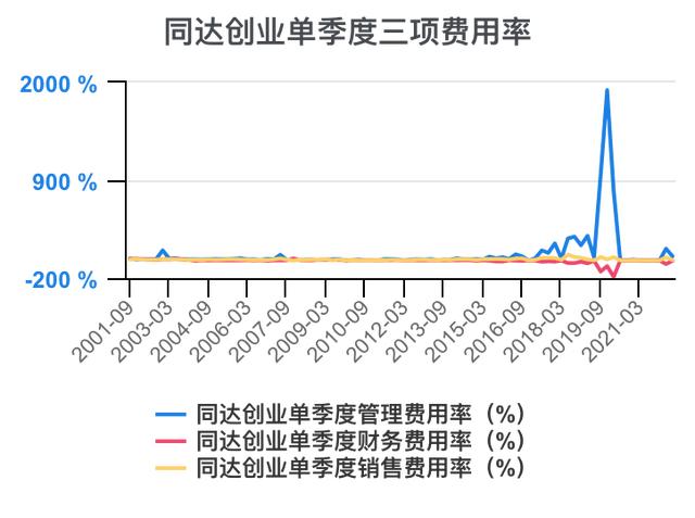 创新创业财务分析怎么写流动资金账务处理，创新创业财务分析怎么写流动资金账户