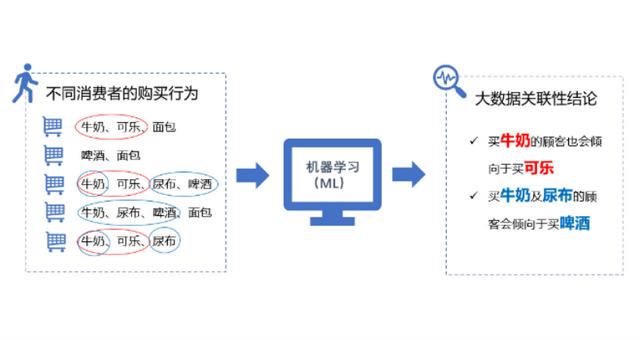 媒体有哪些类型财经媒体，媒体有哪些类型英文？