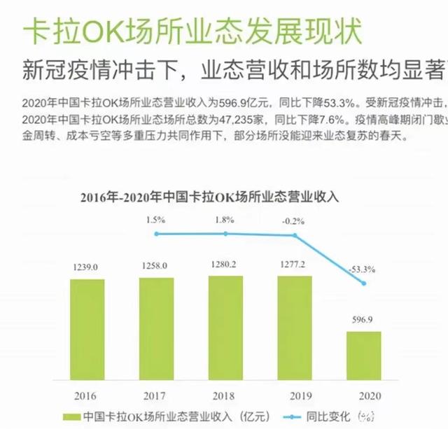 ktv营销朋友圈专用广告语（ktv微信朋友圈宣传图片）