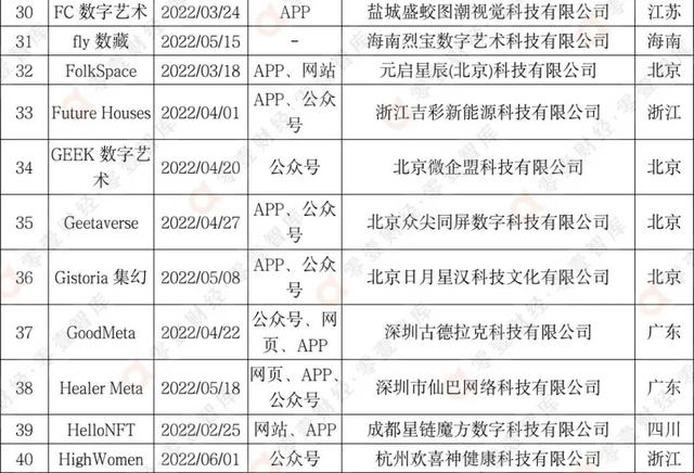 Q币回收平台（q币回收平台微信公众号平台）