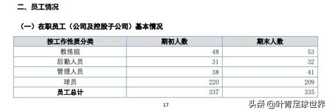 恒大淘宝球队，恒大淘宝改名中国恒大？