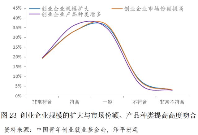 青年创业中国强作文，青年强中国强作文？