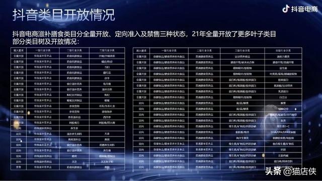 抖音小店必定红火的名字有哪些，抖音小店必定红火的名字有哪些呢？