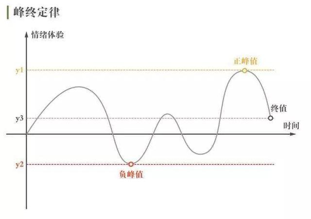 线上引流有什么好办法（app推广引流好做吗）