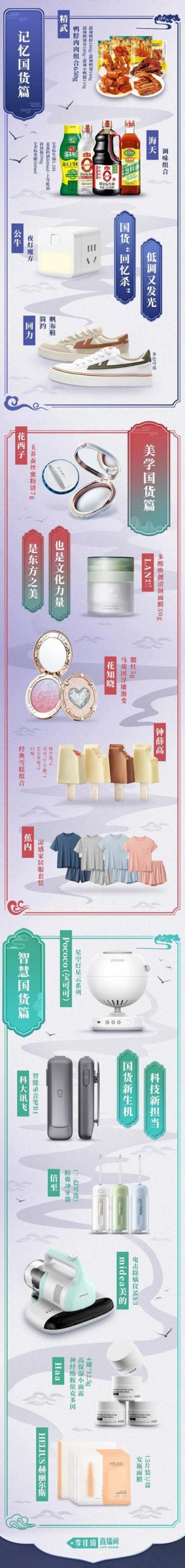#李佳琦直播预告#李佳琦5.10直播预告来分享啦