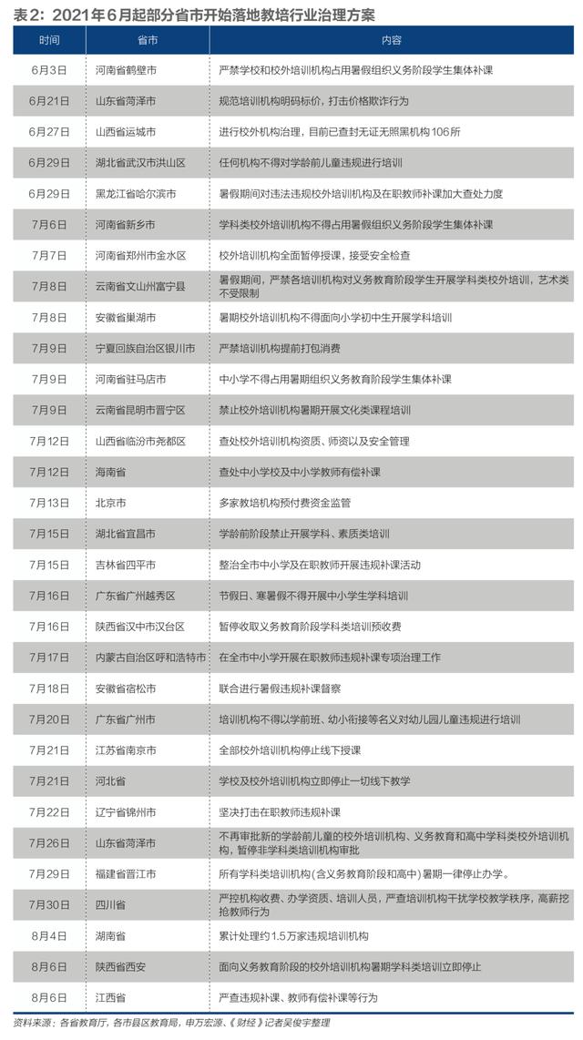 it线上培训机构排名前十（线上培训机构排名前十小学）