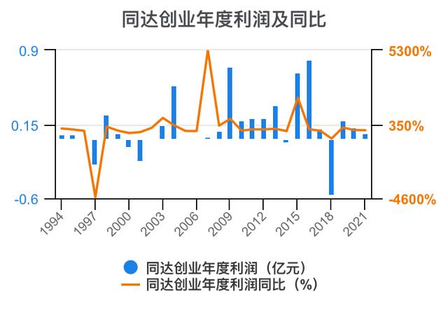 创新创业财务分析怎么写流动资金账务处理，创新创业财务分析怎么写流动资金账户