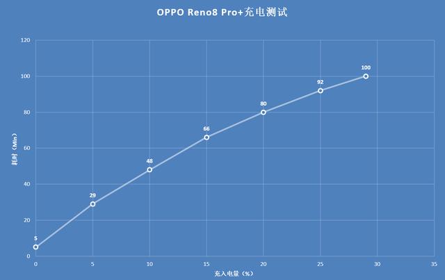 抖音增强画质开关on和off是什么意思，抖音增强画质开关on和off是什么意思啊？