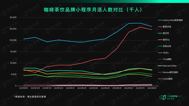 星巴克学生兼职好进吗，星巴克学生兼职好进吗？