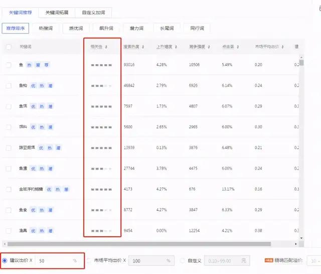 拼多多直播间怎么提升流量（拼多多直播流量怎么来的）