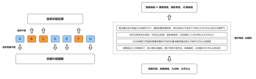 在抖音买的东西怎么查看订单取件码，在抖音买的东西怎么查看订单编号？