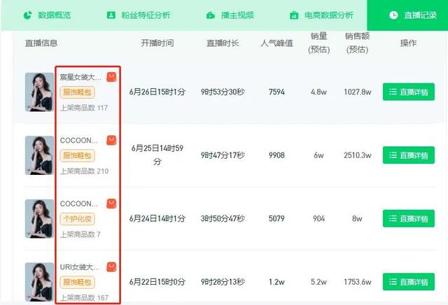 抖音直播中怎么配合上架商品的，抖音直播中怎么配合上架商品的链接？