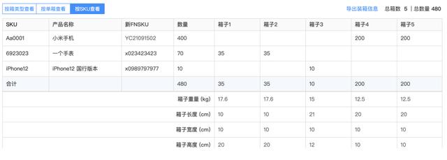电商仓库操作工是做什么的，电商仓库什么岗位比较轻松？