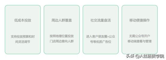 朋友圈附近推，一款本地生活行业商家的拓客神器