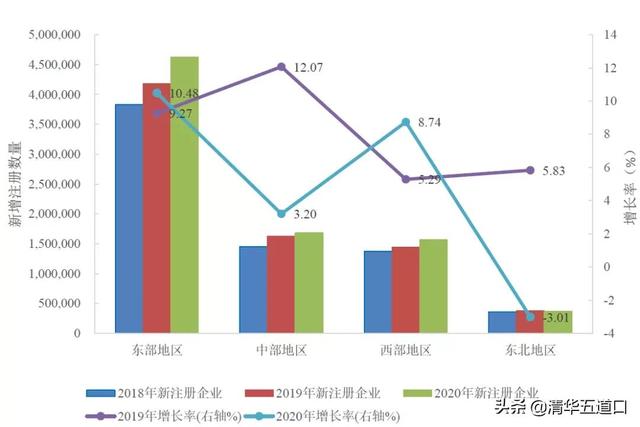 创业是一种动态发展的过程对吗为什么，创业是一种动态发展的过程对吗知乎？