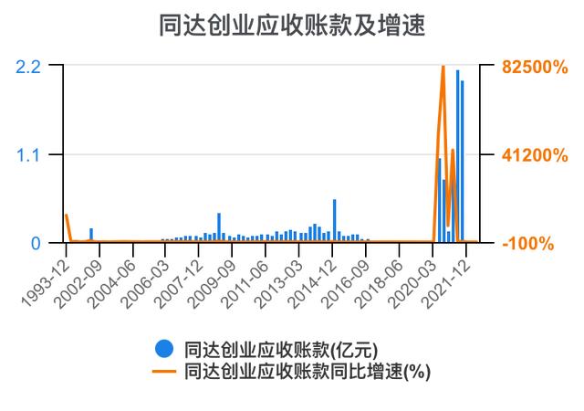 创新创业财务分析怎么写流动资金账务处理，创新创业财务分析怎么写流动资金账户