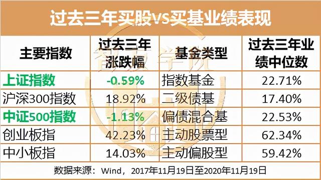 怎么理财最赚钱的三种方法视频教学（理财是怎么赚钱的视频）