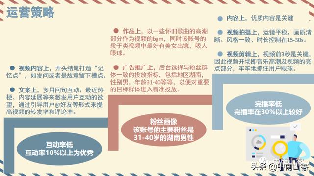 抖音账号评估软件，查抖音账号数据的软件？