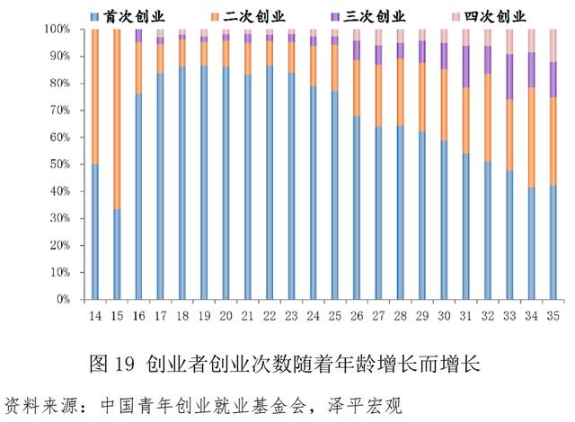 青年创业中国强作文，青年强中国强作文？
