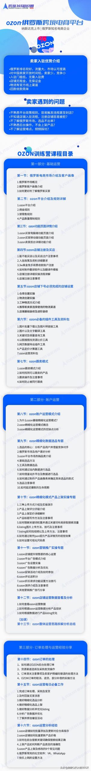 ozon电商平台入驻流程，ozon电商平台入驻条件？