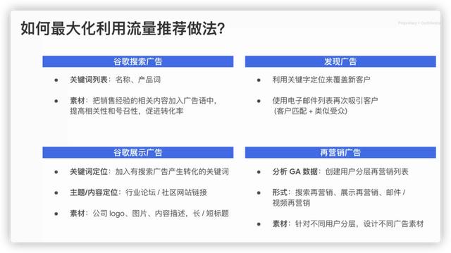 如何宣传公司装修的效果图，新公司如何推广业务？