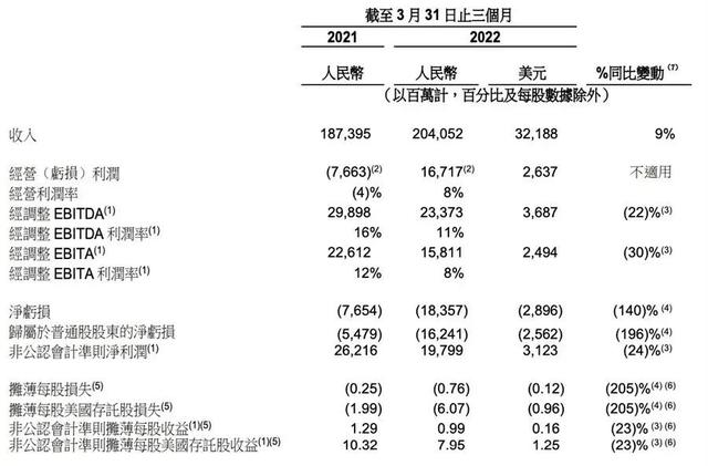 淘特与淘宝的关系是什么意思，淘特与淘宝的关系是什么呢？