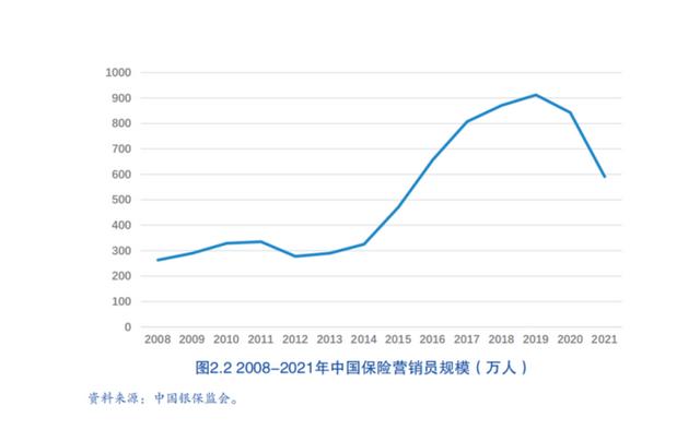 问卷调查能赚多少钱，问卷调查赚钱平台？