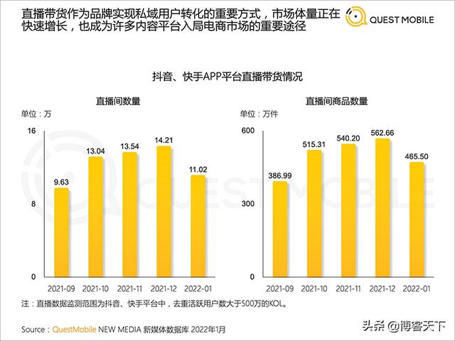 快手放映厅怎么添加电影字幕，快手放映厅怎么添加电影效果？