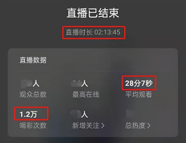 销售三要素是指什么意思（销售三要素是指什么内容）
