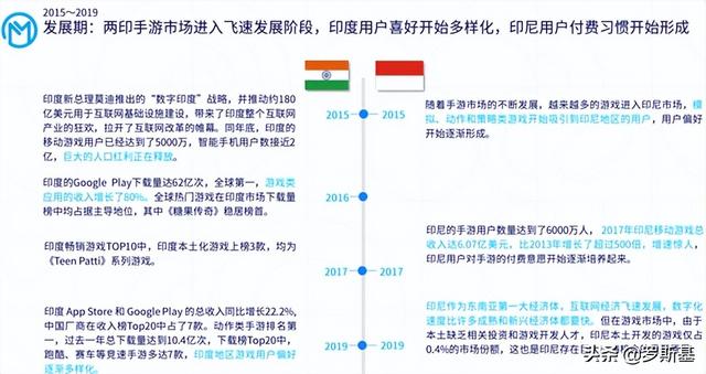 gopay支付钱包苹果下载（下载GoPay钱包）