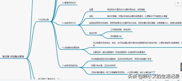 pmp培训机构选择（pmp培训机构对比）